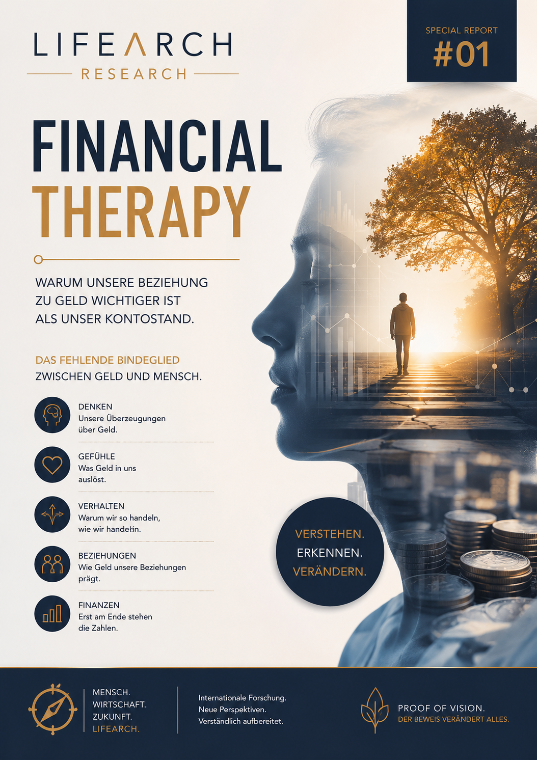 Konzeptcover Financial Therapy, Report Nummer 01