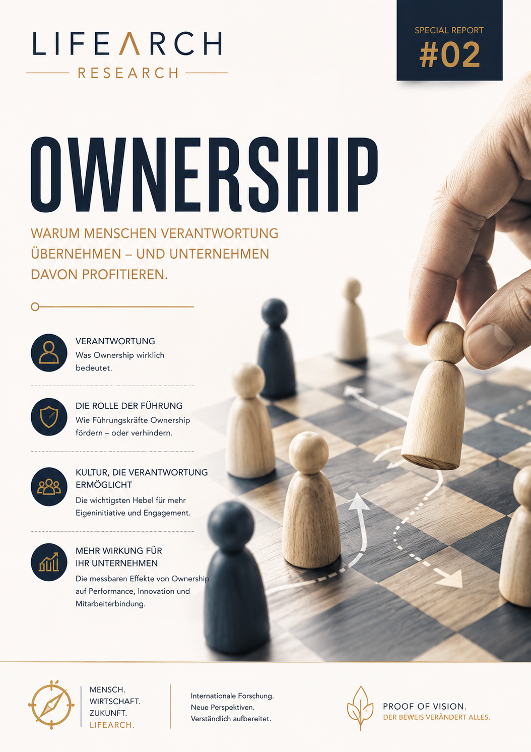 Konzeptcover Ownership, Report Nummer 02